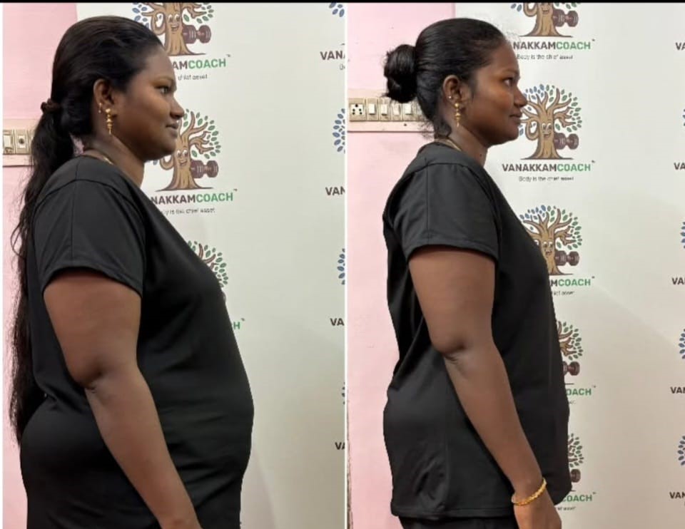Client Transformation - Week 0 to Week 12